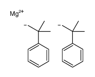 magnesium,2-methanidylpropan-2-ylbenzene结构式