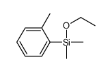 ethoxy-dimethyl-(2-methylphenyl)silane Structure