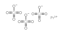 praseodymium(iii) perchlorate Structure