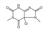 1H-Purine-2,6,8(9H)-trione, 5-chloro-5,7-dihydro-1,7-dimethyl结构式