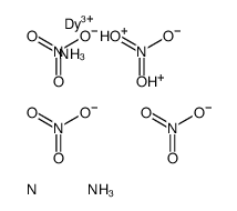diammonium dysprosium pentanitrate structure