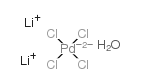 lithium tetrachloropalladate(ii) hydrate Structure