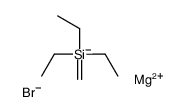 magnesium,triethyl(methanidyl)silane,bromide Structure