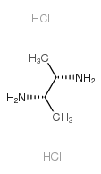 (s,s)-2,3-diaminobutane dihydrochloride Structure