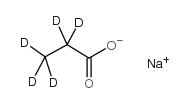 Propanoic-d5 sodium Structure