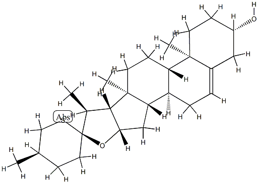 (25R)-22α,26-Epithiofurost-5-en-3β-ol结构式