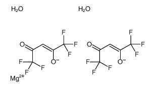 magnesium hexafluoroacetylacetonate dihydrate Structure