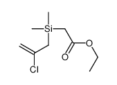 ethyl 2-[2-chloroprop-2-enyl(dimethyl)silyl]acetate Structure
