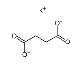 Potassium succinate structure