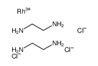 ethane-1,2-diamine,rhodium(3+),trichloride Structure