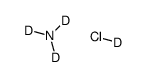 氯化铵-d4结构式