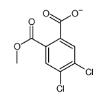 4,5-dichloro-2-methoxycarbonylbenzoate结构式