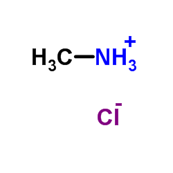 Methylamine hydrochloride Structure