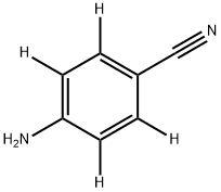 4-Aminobenzonitrile-d4 Structure