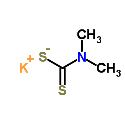 Potassium dimethylcarbamodithioate Structure