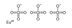 europium(iii) perchlorate Structure