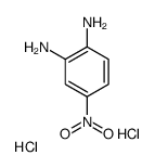 4-nitrobenzene-1,2-diamine dihydrochloride Structure