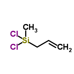 Allyl(dichloro)methylsilane Structure