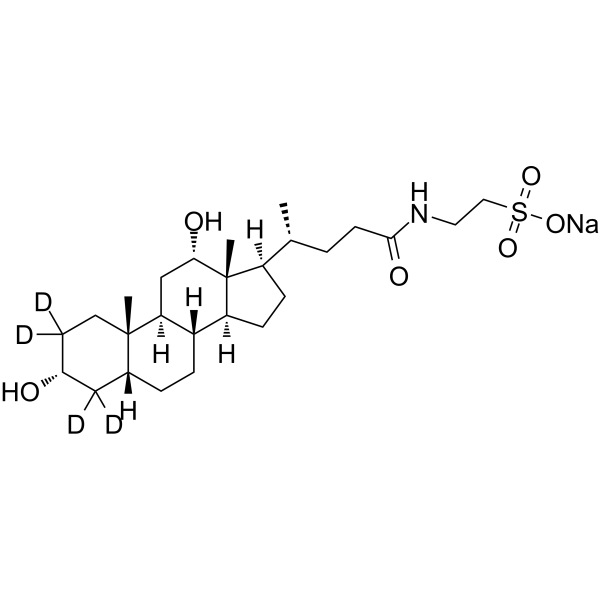 Taurodeoxycholic acid-d4 sodium salt Structure