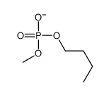 butyl methyl phosphate Structure