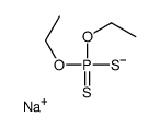 sodium O,O-diethyl dithiophosphate picture