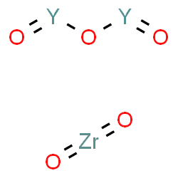 Yttria stabilized zirconia Structure