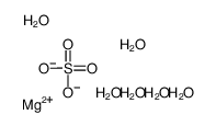 magnesium,sulfate,hexahydrate Structure