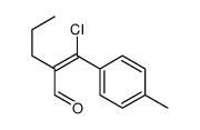 2-[chloro-p-tolylmethylene]valeraldehyde结构式