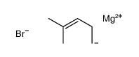 magnesium,2-methylpent-2-ene,bromide Structure