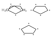 tris(cyclopentadienyl)praseodymium Structure