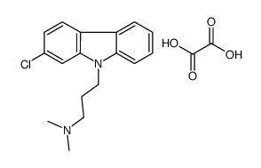 3-(2-chlorocarbazol-9-yl)propyl-dimethylazanium,2-hydroxy-2-oxoacetate Structure
