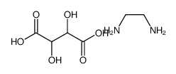 ethylenediamine tartrate Structure