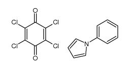 Chloranil-1-Phenylpyrrol-Komplex Structure