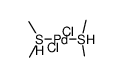 dichlorobis (dimethyl sulfide) palladium (II) Structure