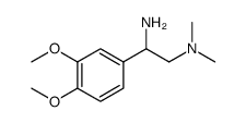 1,2-Ethanediamine, 1-(3,4-dimethoxyphenyl)-N2,N2-dimethyl Structure