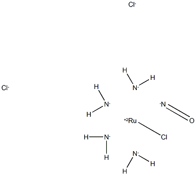 tetraamminechloronitrosylruthenium dichloride Structure