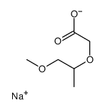 sodium,2-(1-methoxypropan-2-yloxy)acetate Structure