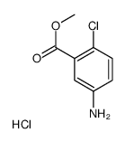 5-AMINO-2-CHLOROBENZOIC ACID METHYL ESTER HYDROCHLORIDE picture