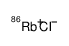 Rubidium chloride 86Rb Structure