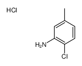 2-chloro-5-methylaniline,hydrochloride Structure