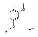 chlorozinc(1+),1,3-dimethoxybenzene-6-ide Structure