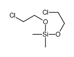 bis(2-chloroethoxy)-dimethylsilane结构式