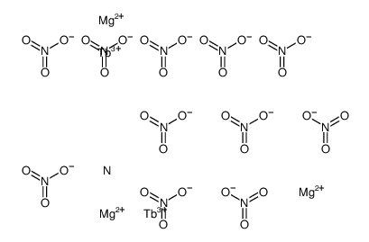 trimagnesium diterbium dodecanitrate结构式