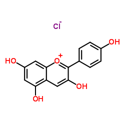 Pelargonidin chloride Structure