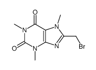8-(bromomethyl)caffeine结构式