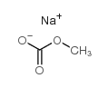 sodium,methyl carbonate Structure
