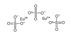 Europium(III) sulfate structure