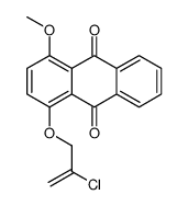 1-(2-chloroprop-2-enoxy)-4-methoxyanthracene-9,10-dione Structure