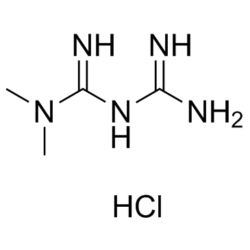Metformin HCl Structure