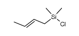 (E/Z)-Crotyldimethylchlorosilane结构式
